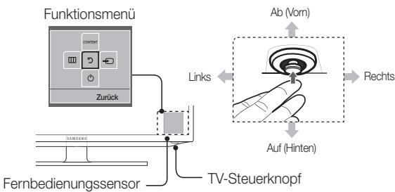 SAMSUNG UE32EH6030 - Verwenden der Bedieneinheit des Fernsehers (Tasten) - 5