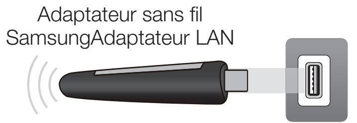 SAMSUNG UE32H5000 - ■ Connexion réseau sans fil - 2