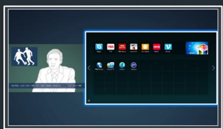 SAMSUNG UE48H6200 - Utilisation du mode Multi-Link Screen - 4