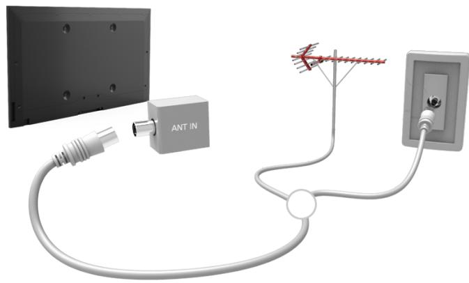 SAMSUNG UE48H6200 - Connexion avec antennae - 1