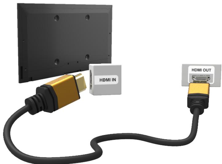 SAMSUNG UE48H6200 - Connexion via le port HDMI - 1