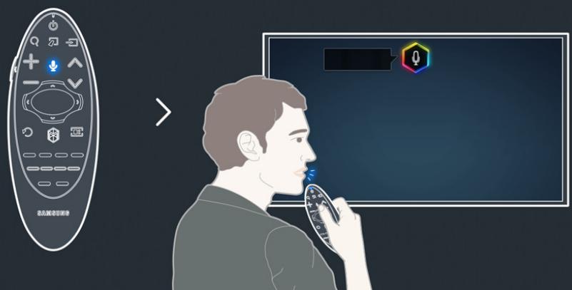 SAMSUNG UE48H6200 - Utilisation du Commande vocale - 1