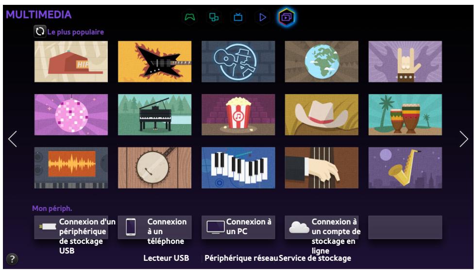 SAMSUNG UE48H6200 - Lecture deVIDEOS, de photos et de musique (MULTIMEDIA) - 1