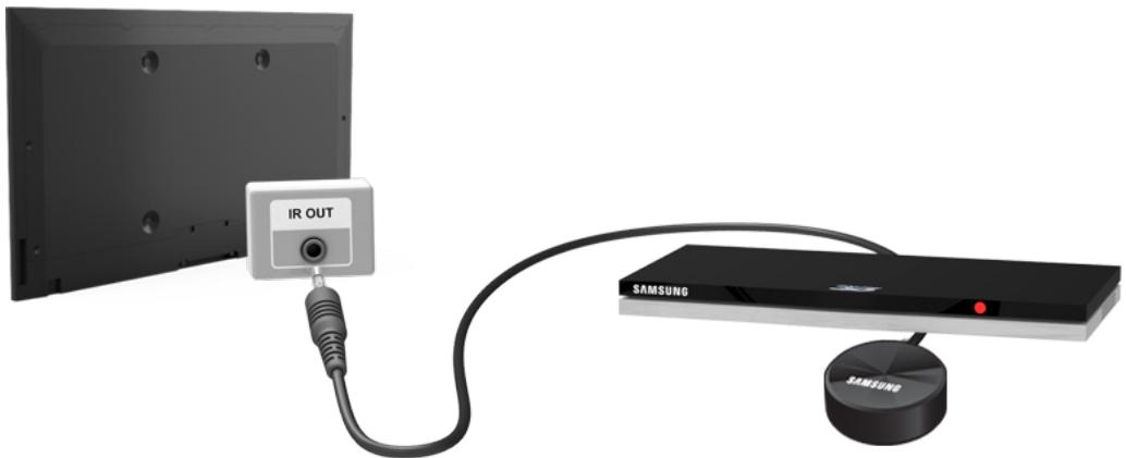 SAMSUNG UE48H6200 - Configuration de la télécommande universelle - 1