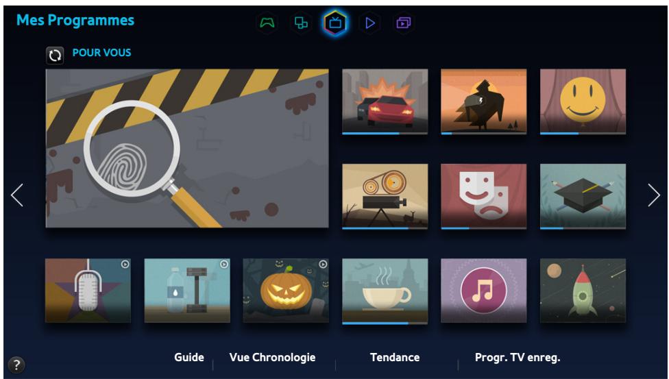 SAMSUNG UE48H6200 - Utilisation du panneau Mes Programmes - 1