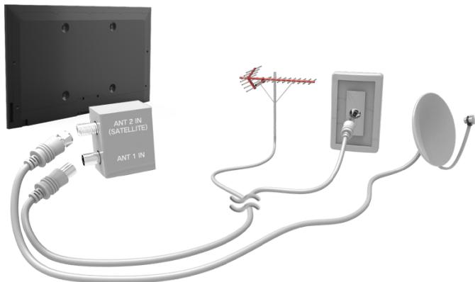 SAMSUNG UE48H6200 - Connexion avec antennae - 3