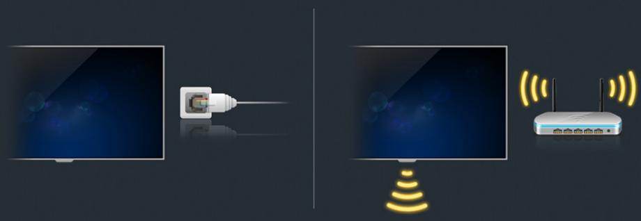 SAMSUNG UE48H6200 - Connexion du téléviseur à Internet - 1