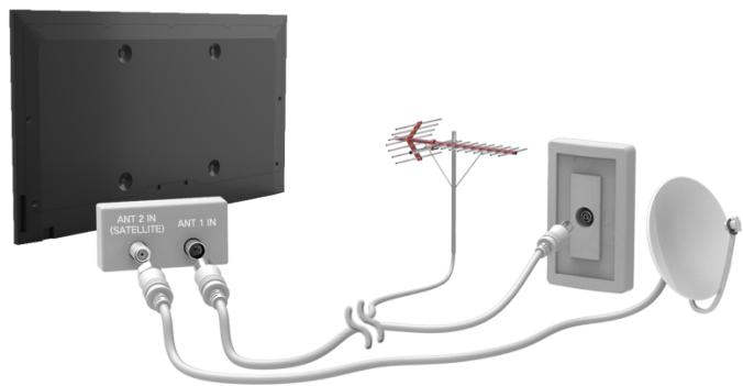 SAMSUNG UE48H6200 - Connexion avec antennae - 4