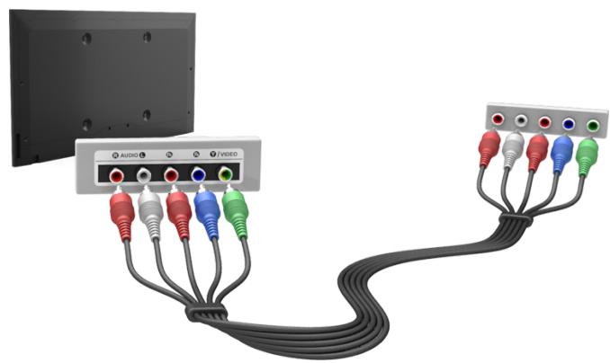 SAMSUNG UE48H6200 - Connexion Composant - 2