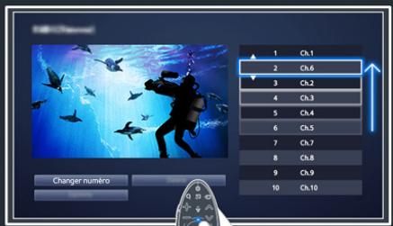 SAMSUNG UE48H6200 - Modification du numéro ou du nom d'une chaîne - 3