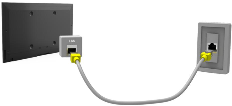 SAMSUNG UE48H6200 - Connexion d'un cable LAN - 3