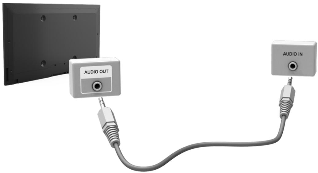 SAMSUNG UE48H6200 - Connexion de sortie audio - 1