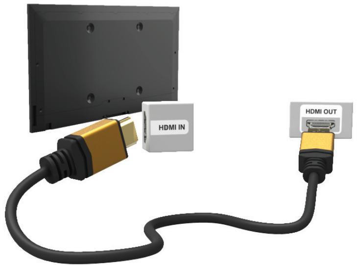 SAMSUNG UE40H6400 - Connecting via HDMI Port - 1