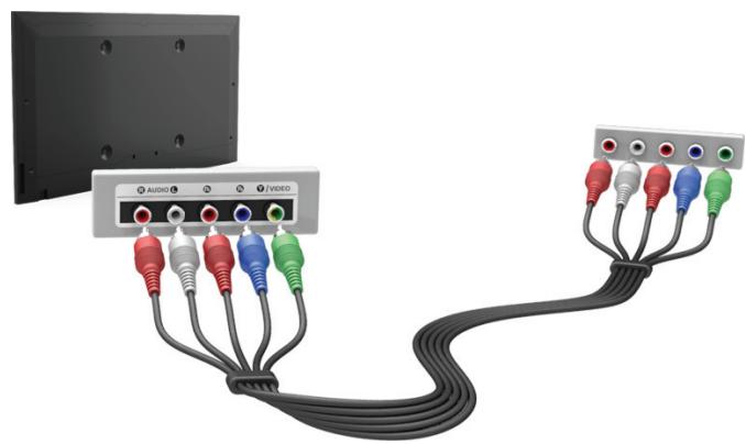 SAMSUNG UE48H6400 - Component Connection - 2