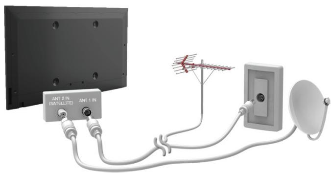 SAMSUNG UE48H6400 - Aerial Connection - 4