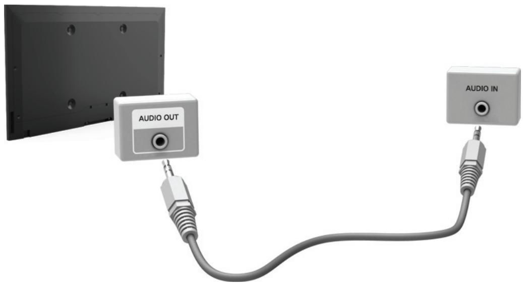 SAMSUNG UE48H6400 - Audio Output Connection - 1