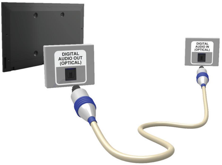 SAMSUNG UE48H6400 - Digital Audio (Optical) Connection - 1