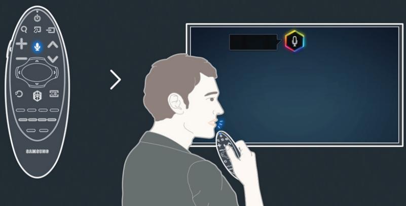 SAMSUNG UE48H6400 - Using Voice Control - 1