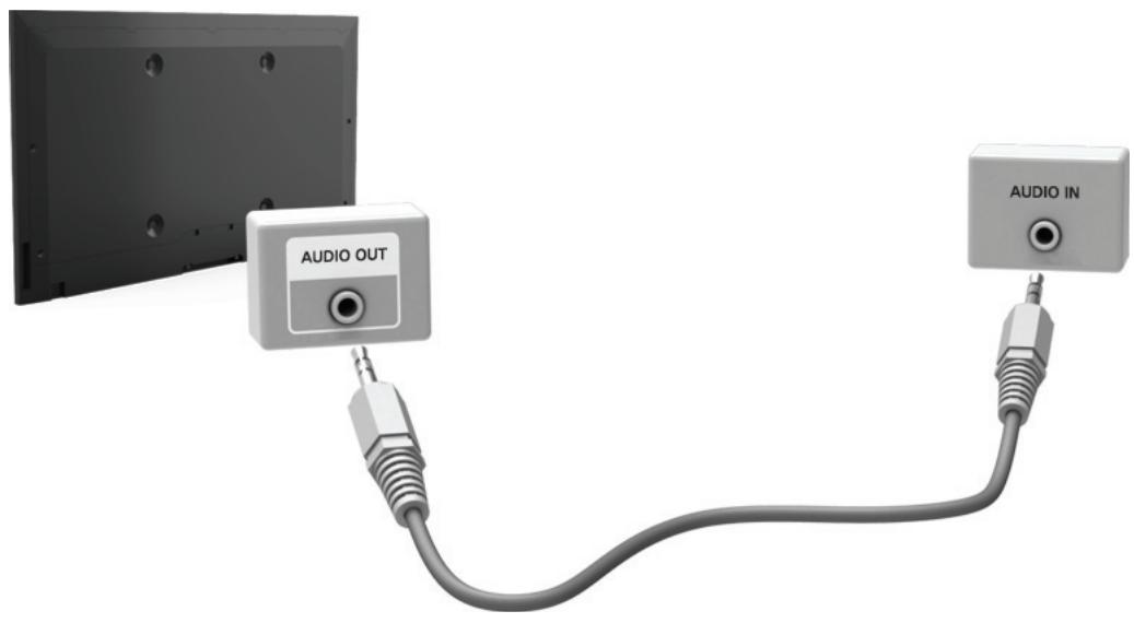 SAMSUNG UE48H6400 - Audio Output Connection - 1