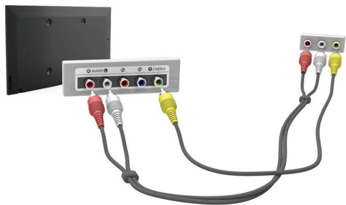SAMSUNG UE48H6400 - External Input Connection - 2