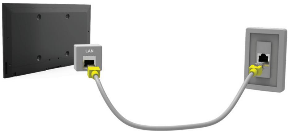 SAMSUNG UE50H6400 - Connecting a LAN Cable - 3