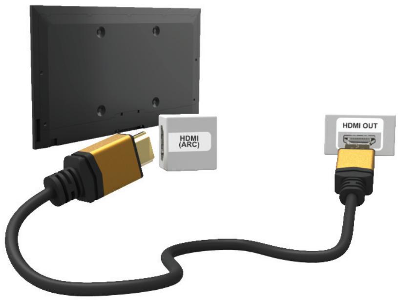 SAMSUNG UE50H6400 - HDMI (ARC) Connection - 1