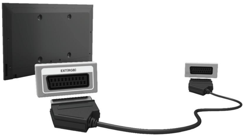 SAMSUNG UE50H6400 - SCART Connection - 1