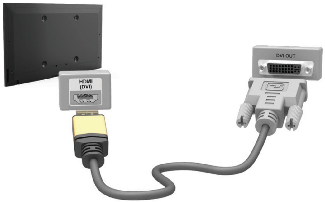 SAMSUNG UE50H6400 - Connecting with the HDMI (DVI) Port - 2
