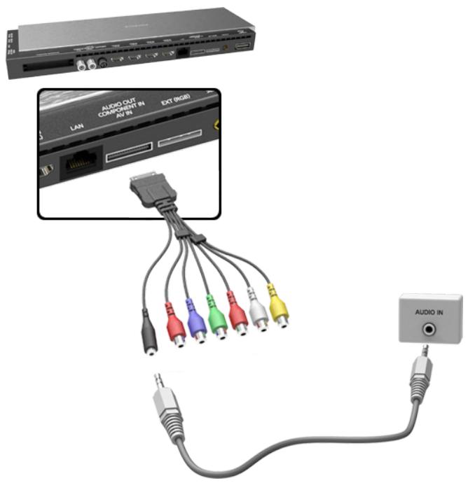 SAMSUNG UE55HU8500 - Connexion de sortie audio - 2