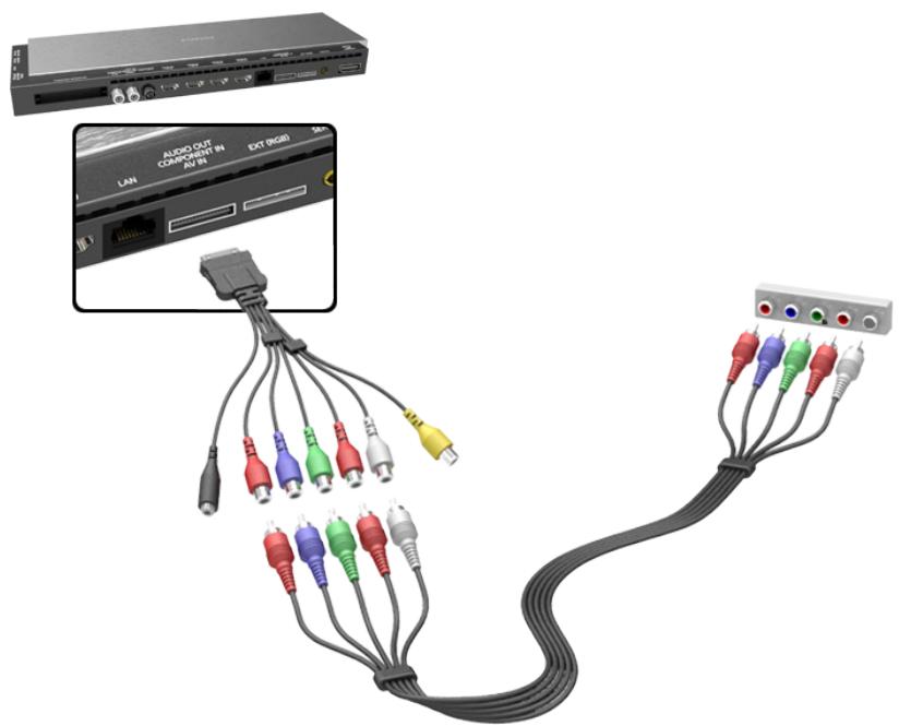 SAMSUNG UE55HU8500 - Connexion composant - 1