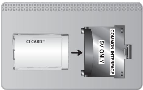 SAMSUNG UE55HU8500 - Connexion à une fente de carte de visionnement TV - 2