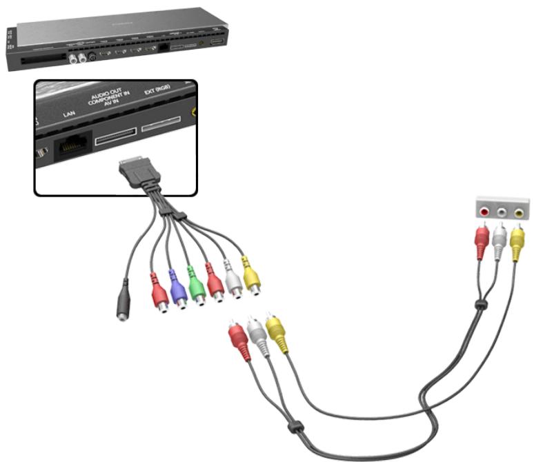 SAMSUNG UE55HU8500 - Connexion d'entrée externe - 1