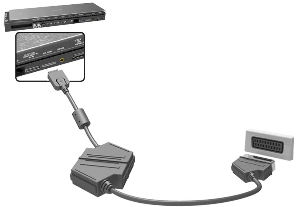 SAMSUNG UE55HU8500 - Connexion d'entrée externe - 2