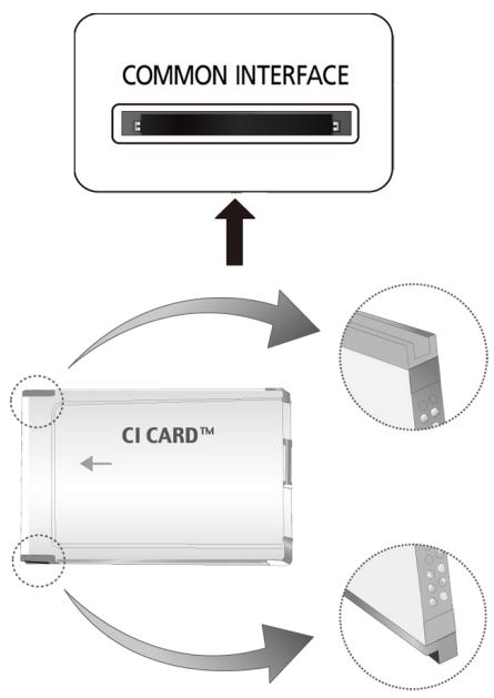 SAMSUNG UE55HU8500 - Connexion à une fente de carte de visionnement TV - 1