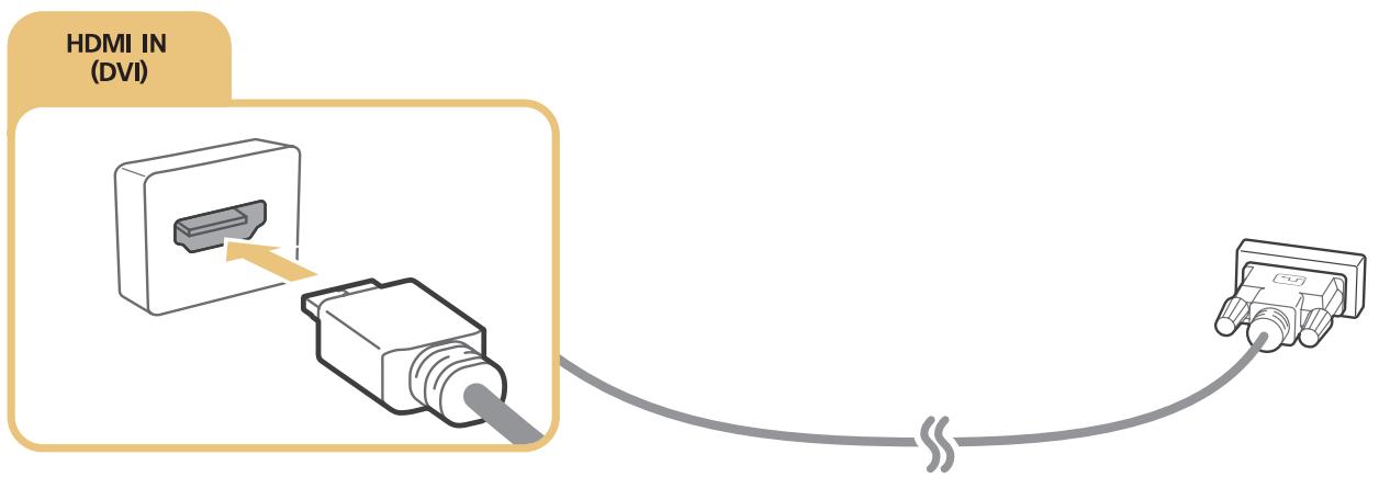 SAMSUNG UE55JU7500 - Connexion à l'aide d'un cable HDMI vers DVI - 1
