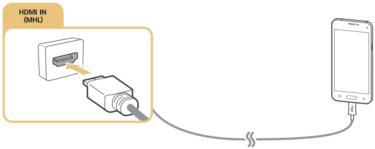 SAMSUNG UE55JU7500 - Connexion à l'aide d'un cable MHL vers HDMI - 2