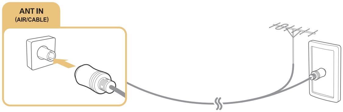 SAMSUNG UE55JU7500 - Raccordement d'une antennae (Antenne) - 1