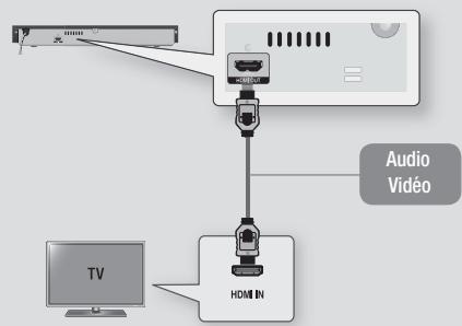 SAMSUNG BD J4500R - Connexion du lecteur à un téléviseur - 1