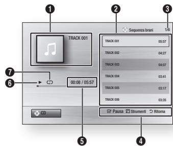 SAMSUNG BD-ES5000 - Elementi della schermata CD audio (CD-DA)/MP3 - 1