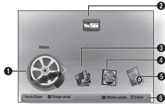 SAMSUNG BD-ES5000 - - Menu Accueil - 1