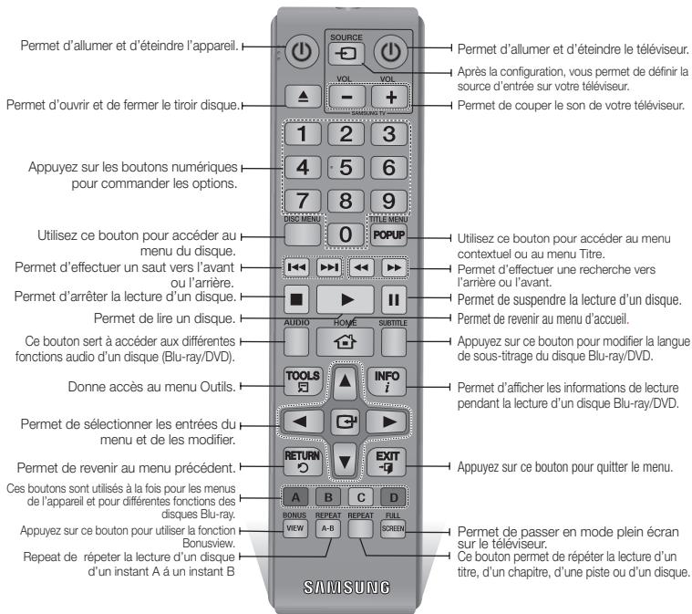SAMSUNG BD-ES5000 - Télécommande - 1