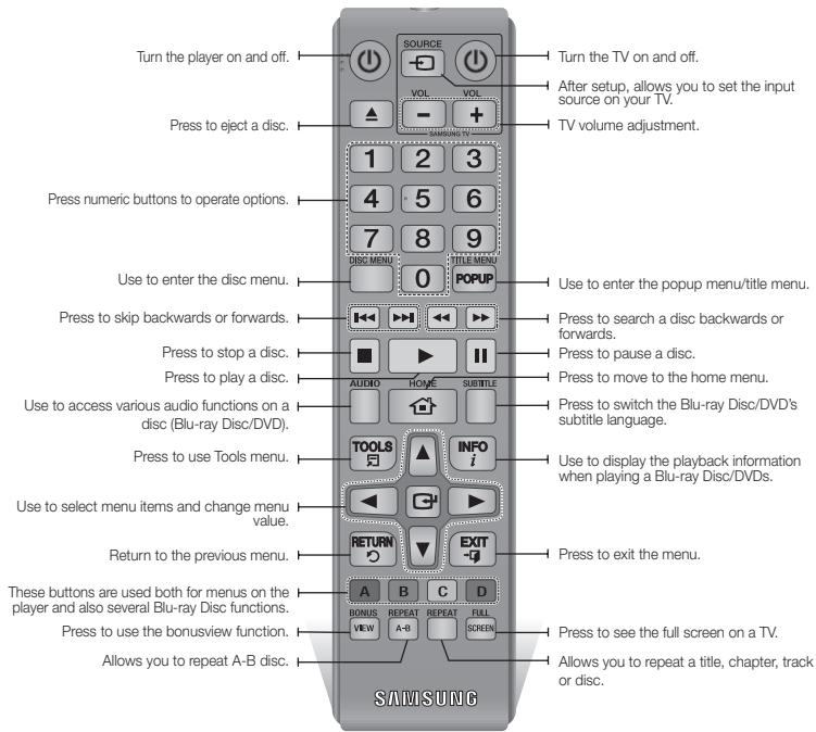 SAMSUNG BD-ES5000 - Tour of the Remote Control - 1
