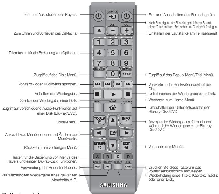 SAMSUNG BD-ES5000 - Übersicht der Fernbedienung - 1