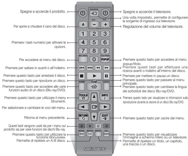 SAMSUNG BD-ES5000 - Descrizione del telecomando - 1