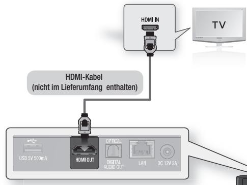 SAMSUNG BD-ES 5000 - HINWEIS - 1