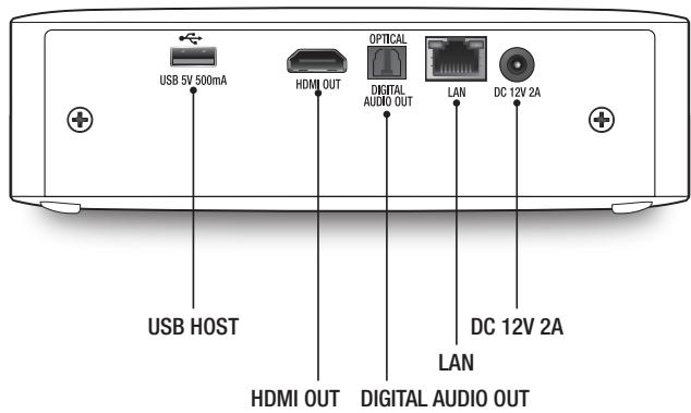 SAMSUNG BD-ES 5000 - Rear Panel - 1