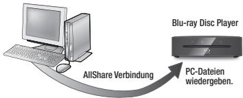 SAMSUNG BD-ES 5000 - Gibt Inhalte auf Ihrm PC über den Blu-ray Disk-Player wieder - 1