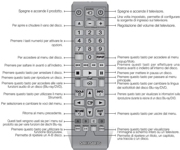 SAMSUNG BD-ES 5000 - Descrizione del telecomando - 1