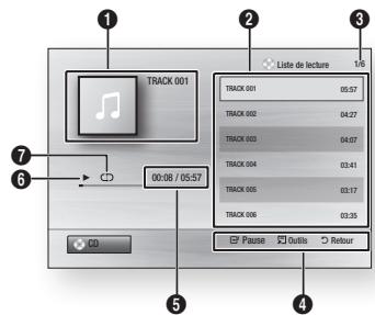 SAMSUNG BD-ES 5000 - Éléments de l'écran CD audio (CD-DA)/MP3 - 1