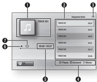 SAMSUNG BD-ES 5000 - Elementi della schermata CD audio (CD-DA)/MP3 - 1